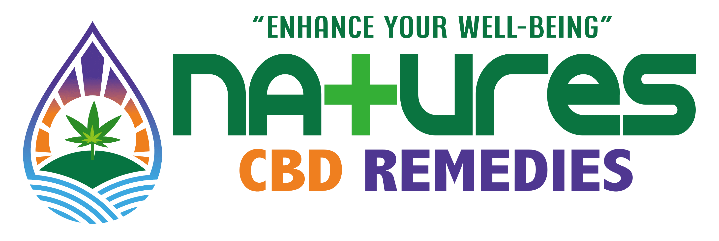 Natures-CBD-Remedies-Logo-Wh-Border-Trans-001